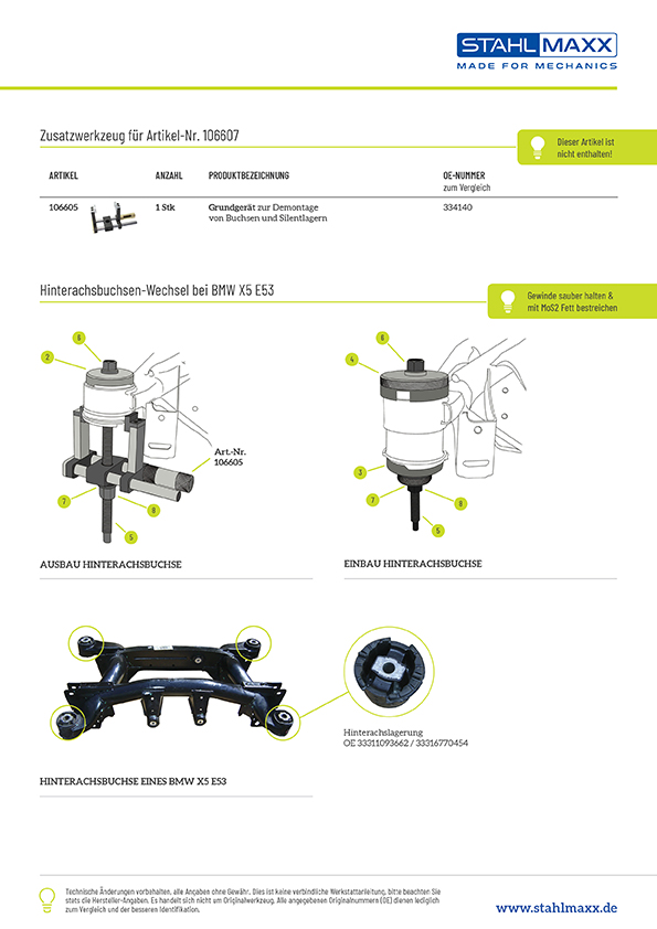 Druckstücke zur De-/Montage von Tonnenlager, für BMW X5 (E53)