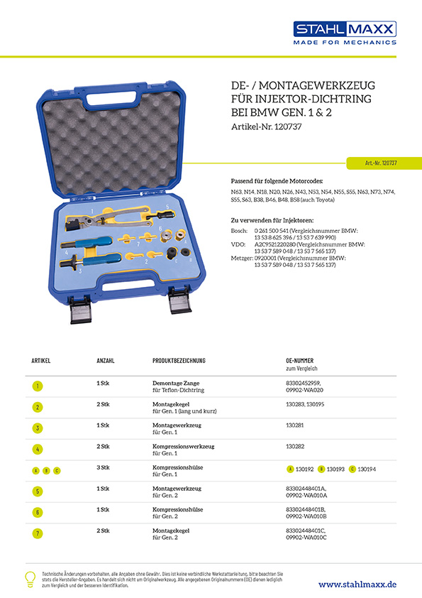 Injektor-Dichtring De- und Montage Werkzeug, für Gen. 1+2 BMW