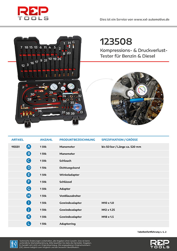 Kompressions- und Druckverlust-Tester, Benzin & Diesel
